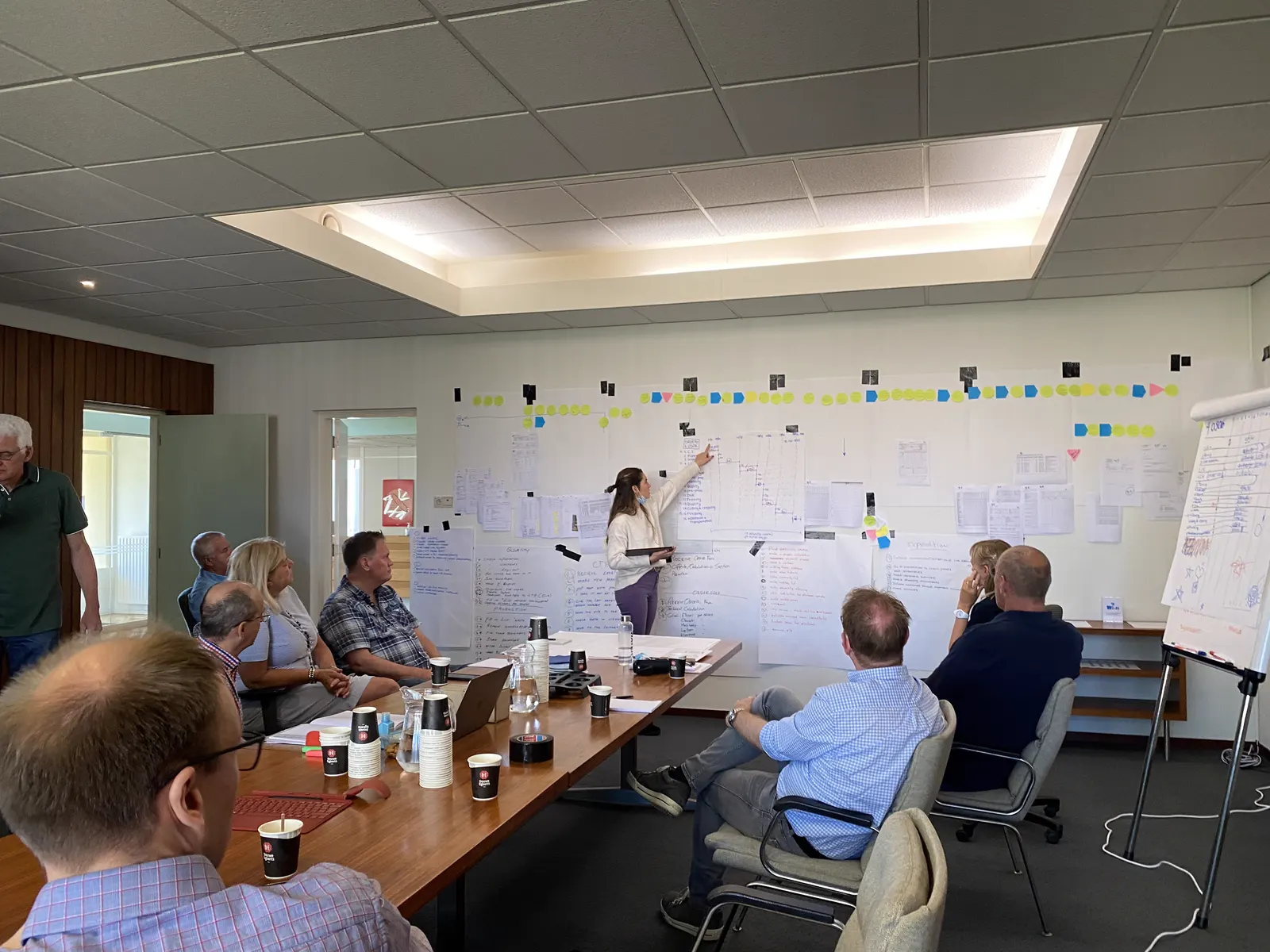 A workshop in front of a wall of process maps